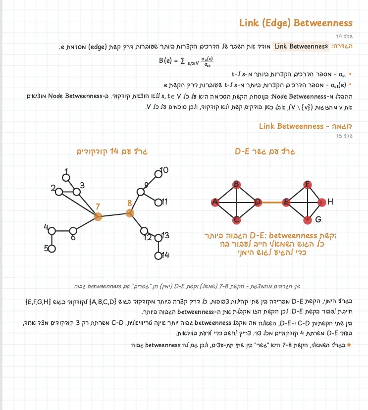 Link (Edge) Betweenness